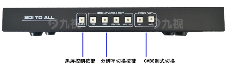 JS1183 SD/HD/3G-SDI转DVI/HDMI/VGA/AV音视频转换器 class=