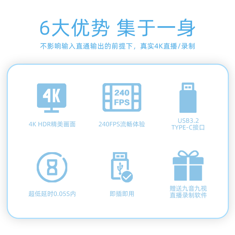 U7高清真4K60视频采集卡支持HDR