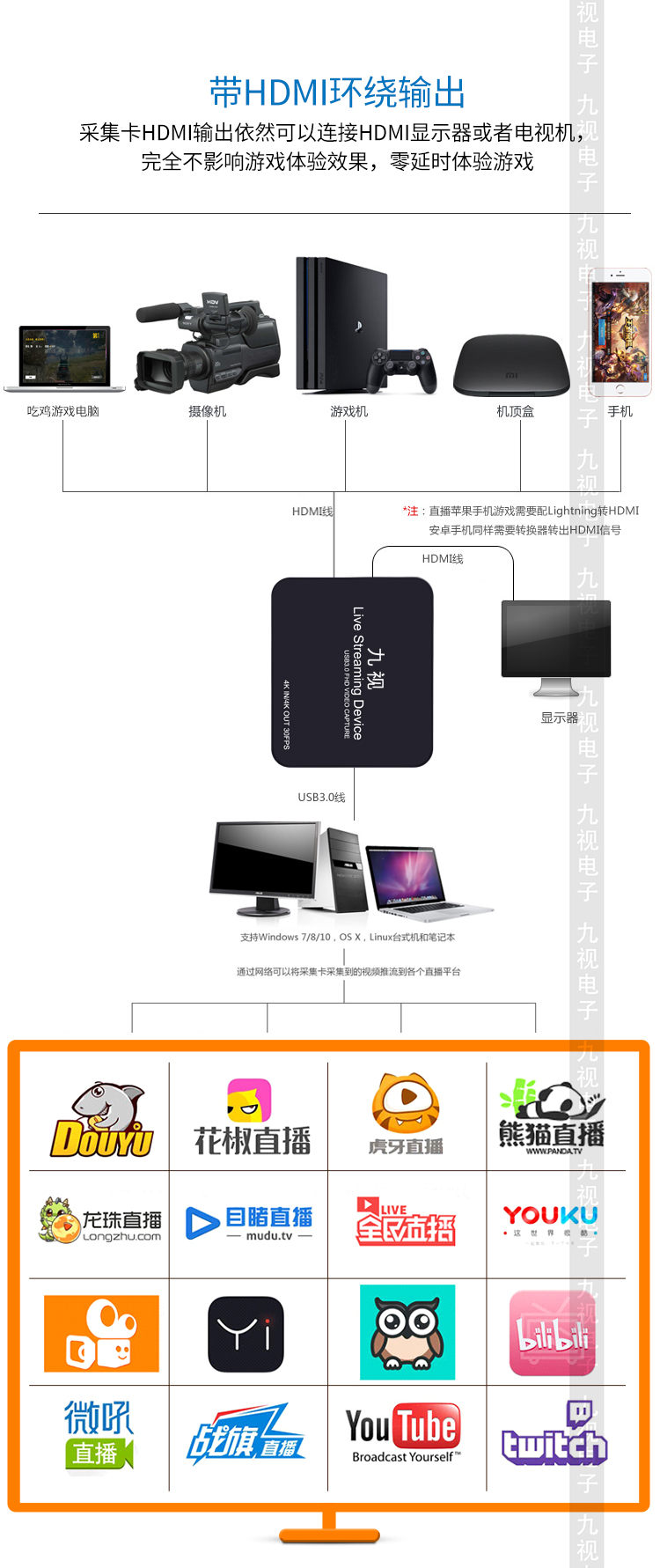 JS3332游戏采集卡