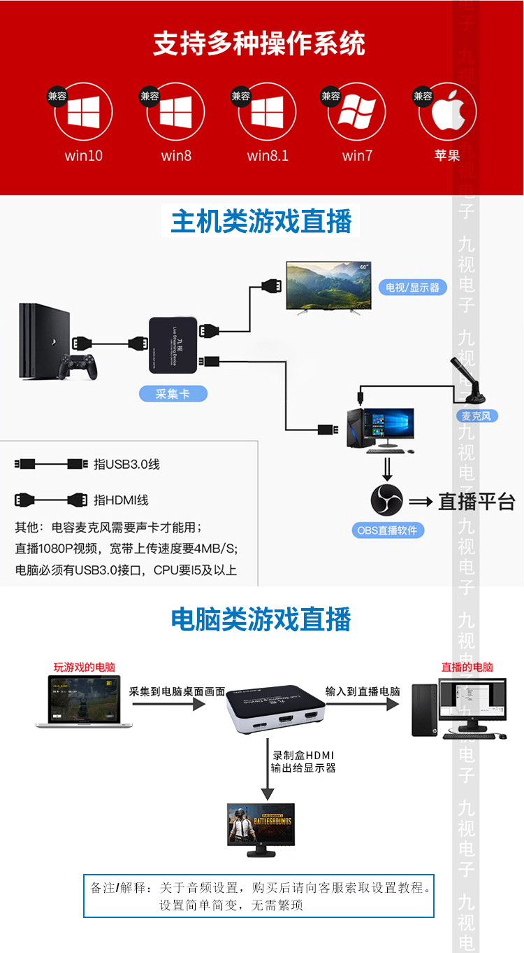 JS3332游戏采集卡