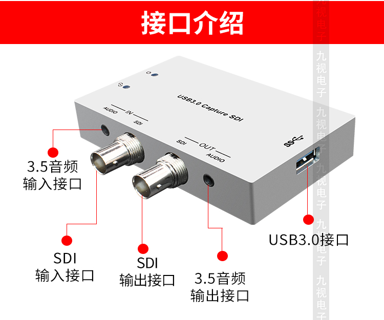 SDI视频采集卡