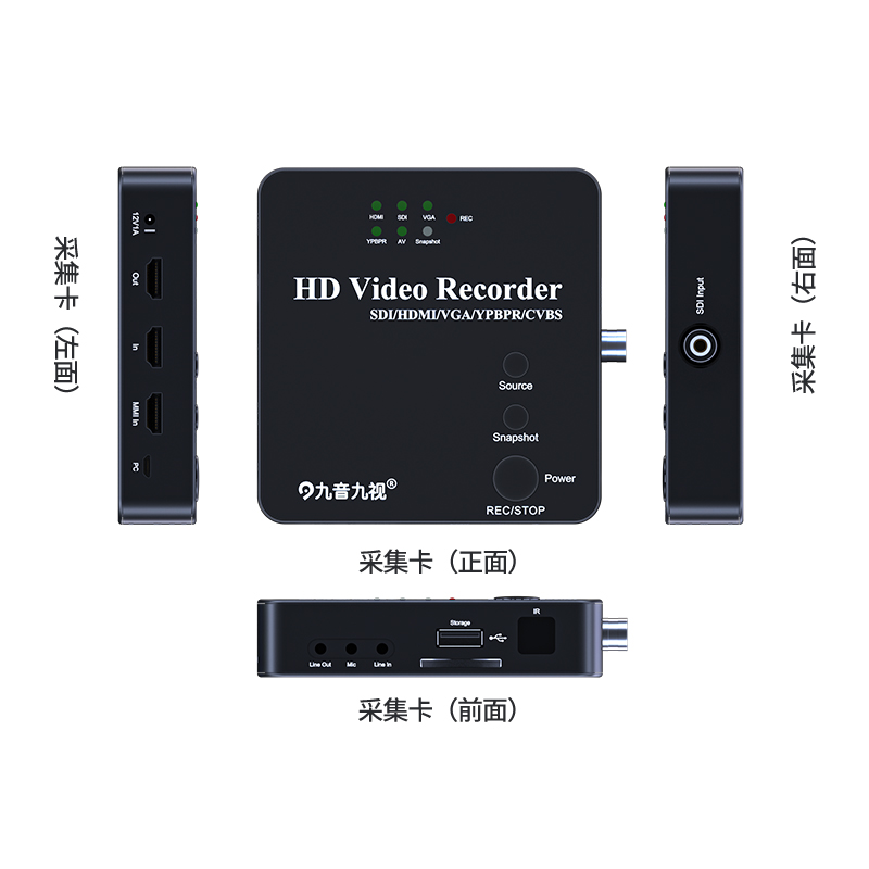 九音九视S1 高清SDI/DVI/HDMI/S端子/BNC录制盒 class=