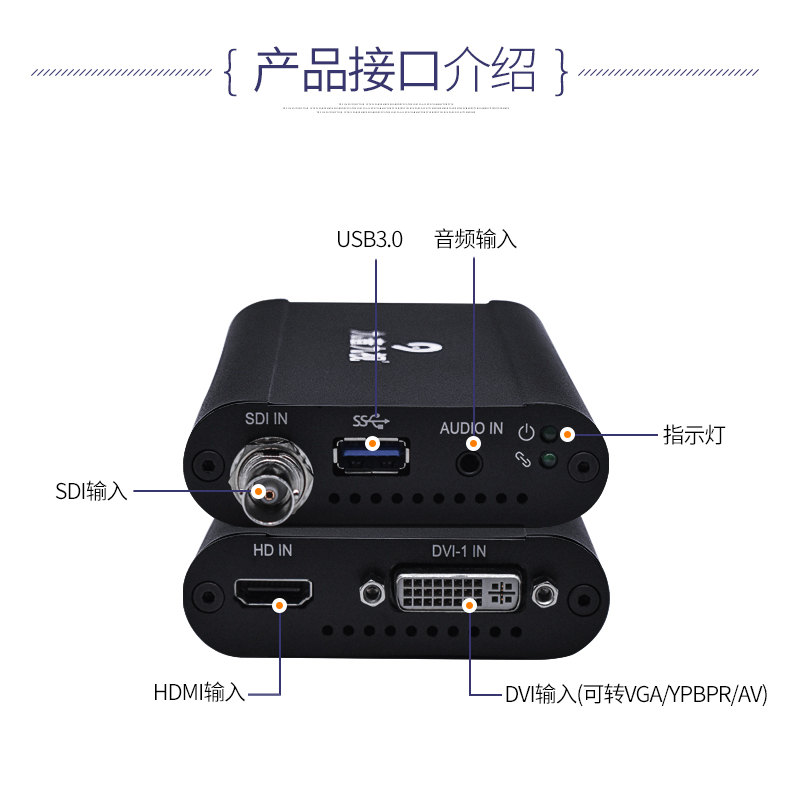 SDI/DVI/VGA/HDMI/AV高清多接口视频采集卡(JS3350) class=