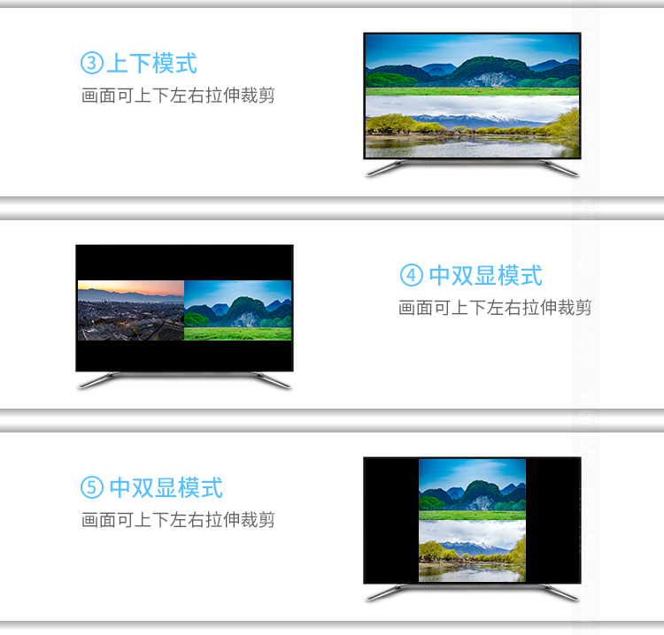 高清视频分割器