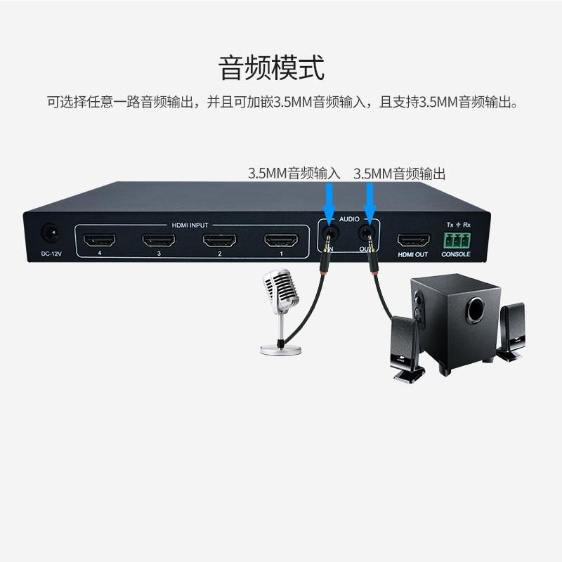 HDMI高清4路画面分割器4K60Hz（JS5025） class=